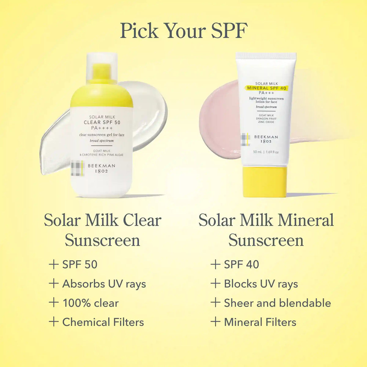 Solar Milk Mineral SPF 40 PA +++