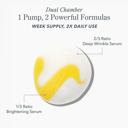 Milk RX Advanced Better Aging Wrinkle Serum