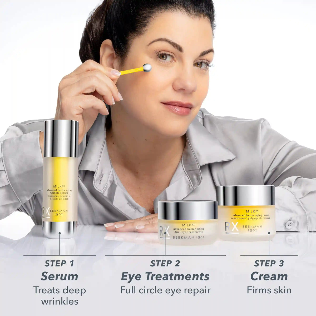 The Milk RX Set: Better Aging Routine