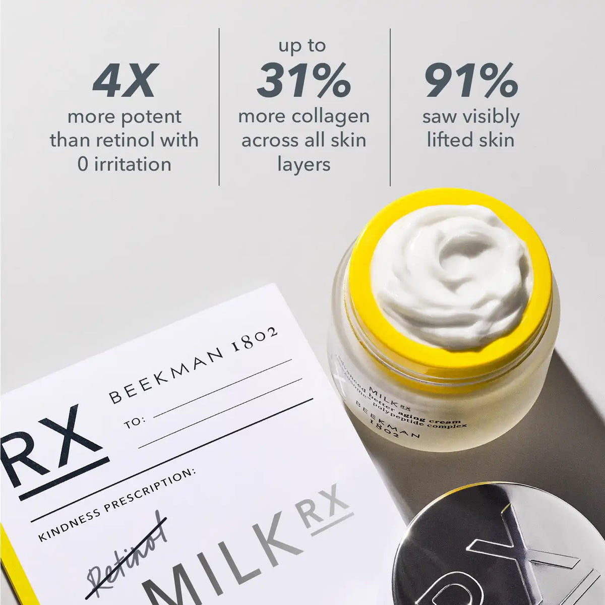 Milk RX Trio: 3-Step Better Aging Routine