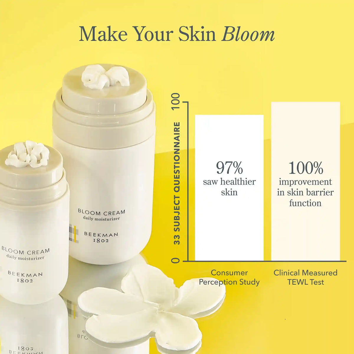 Your Healthiest Skin Ever Skincare Bestsellers Set
