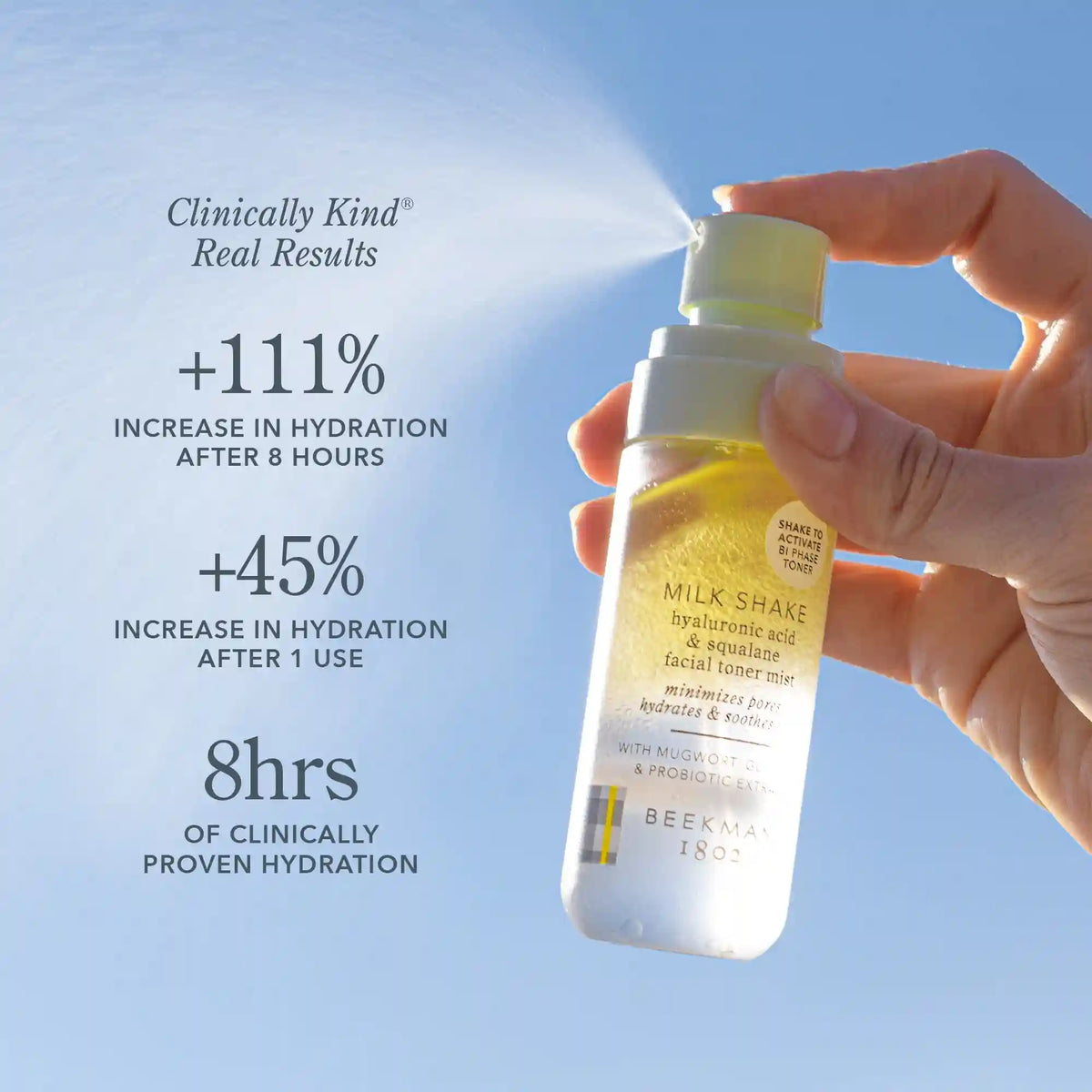 Mist All Over Milk Shake Discovery Kit