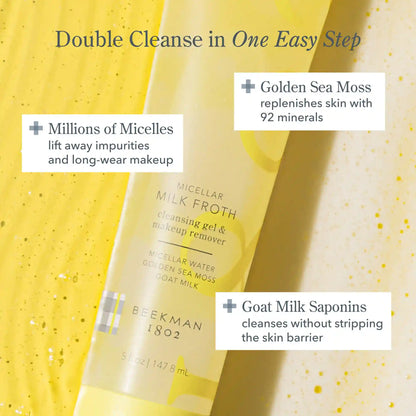 Keep Calm Daily Skincare Routine
