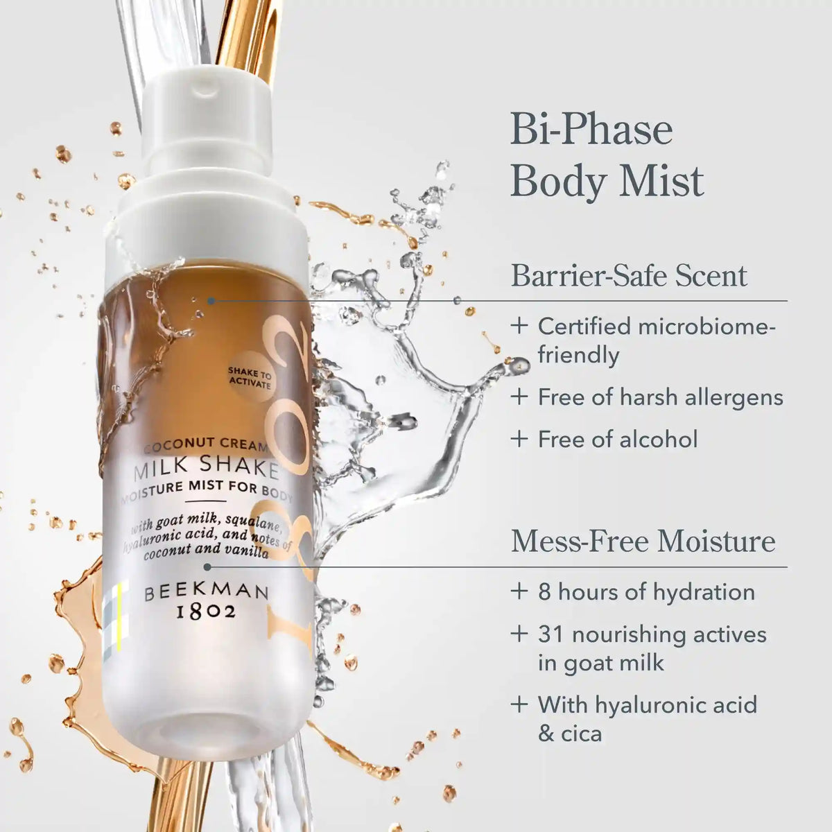 Spring Skin Sips