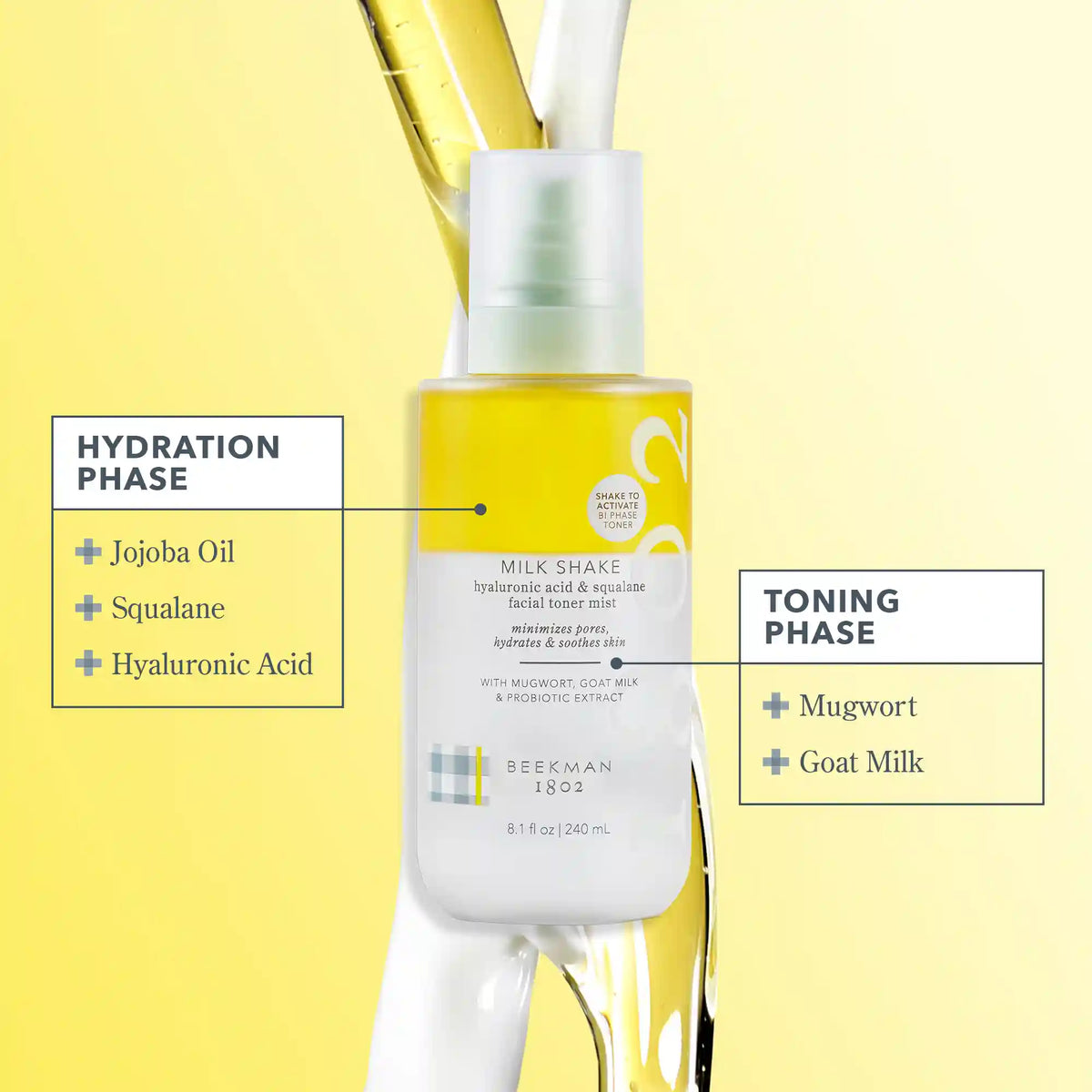Hydration Station Skincare Set
