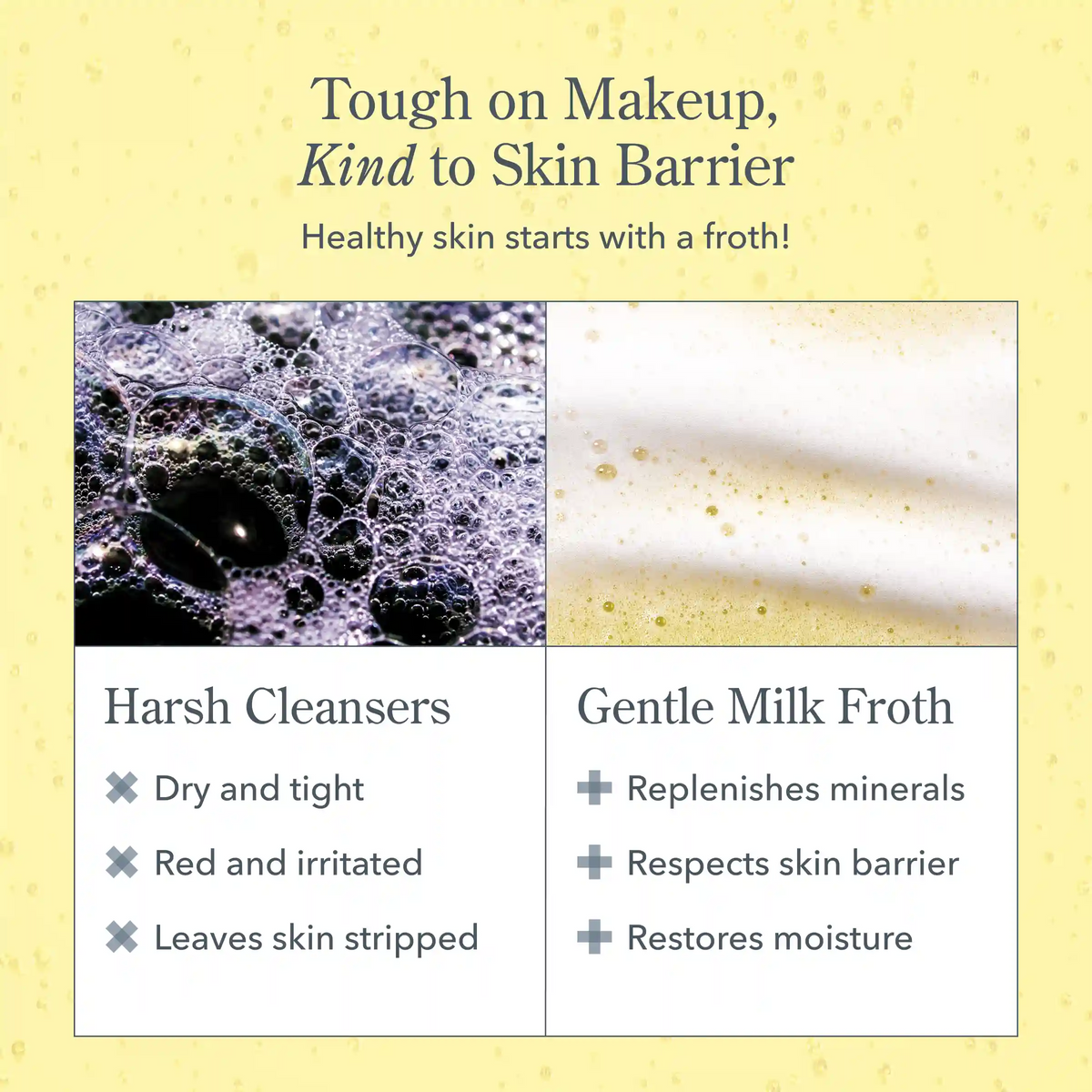 Supercharged Skincare Routine