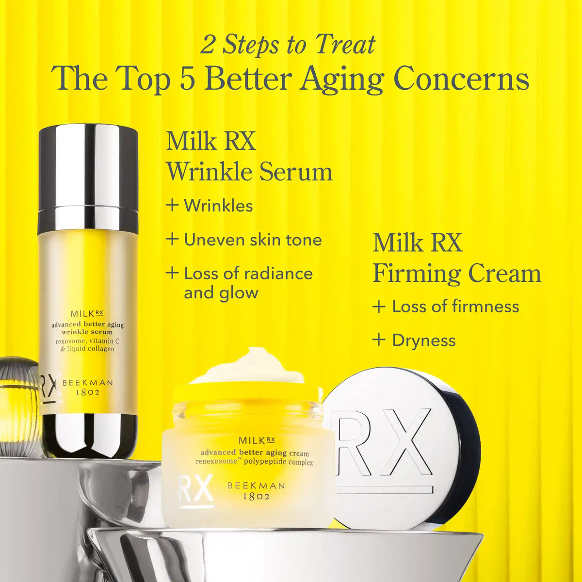 Supercharged Skincare Routine