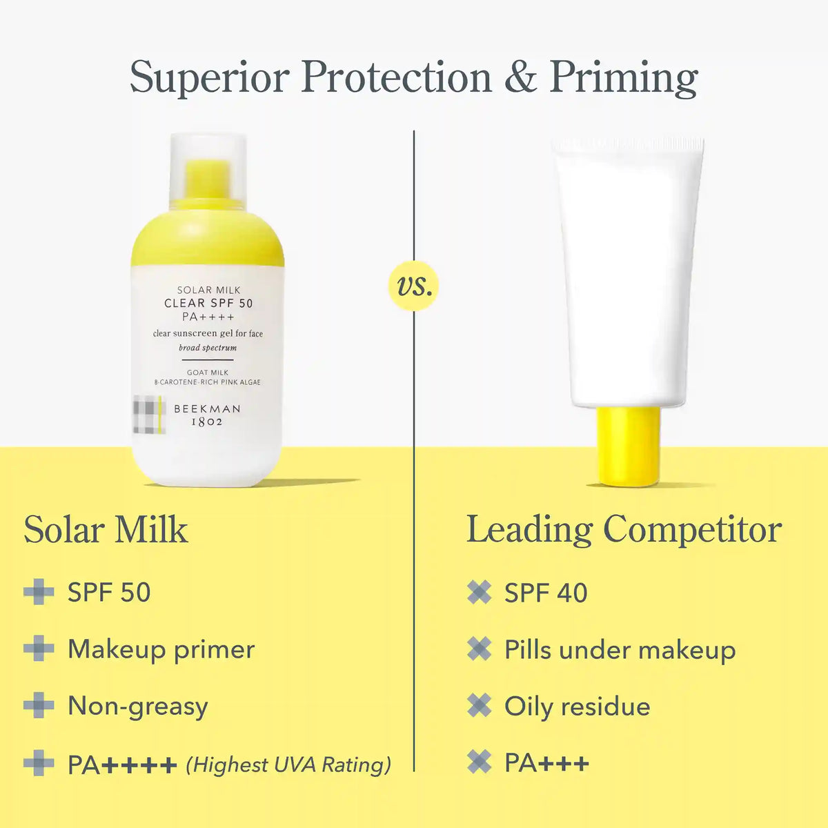 The All-in-One Skincare Routine