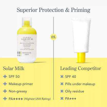 The All-in-One Skincare Routine