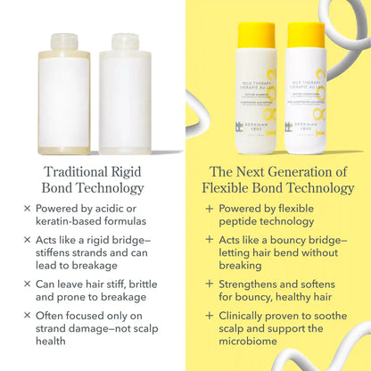 Milk Therapy Peptide Conditioner
