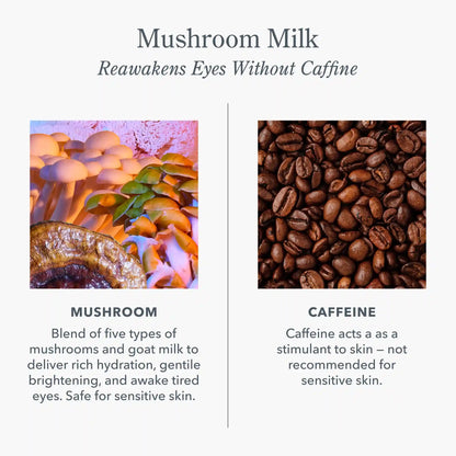 Mushroom Milk Brightening & Energizing Eye Cream