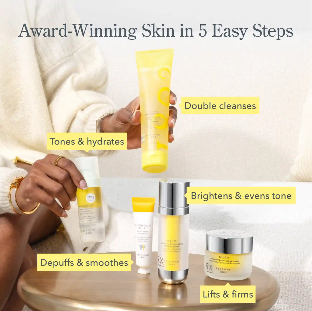 The G.O.A.T. Skincare Gift Set