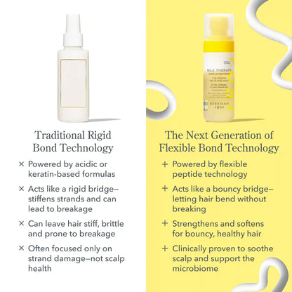 Milk Therapy Leave-In Treatment