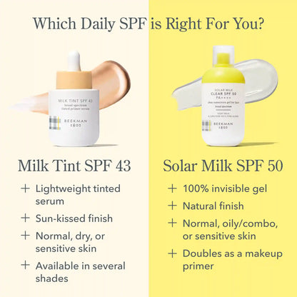Solar Milk Clear SPF 50 Sunscreen Gel for Face